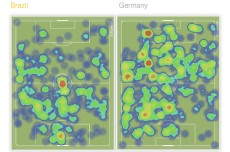 「オフェンスはディフェンスから」。サッカーチームの理想を体現したドイツ。ブラジルは主将とエースの穴を突かれて歴史的惨敗