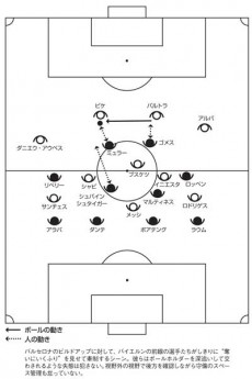 日本サッカーの守備に足りない“スペースを埋めようとする感覚”。守備マイスター・松田浩が考えるゾーンディフェンスの極意とは？