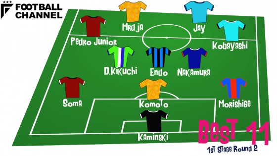 2016BEST11-S01R02