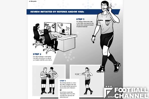 キックオフは前に蹴らなくてもok 大きく変わったサッカーのルール 変更点を10のポイントで解説 フットボールチャンネル
