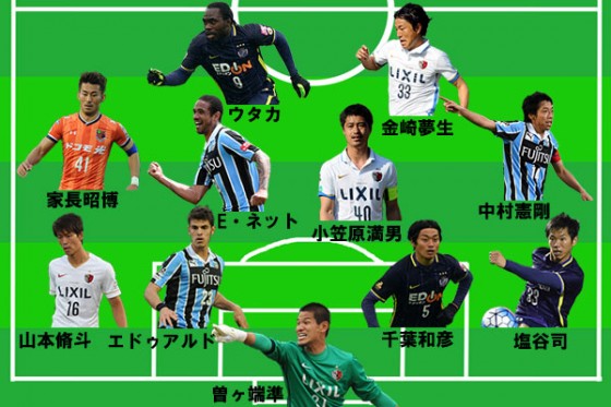 平畠さんが選んだ2016Jリーグファーストステージのベストイレブン