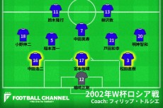 2002年W杯ロシア戦のスターティングイレブン。右から松田、宮本、中田浩二によるフラット3がラインの高さを変更した