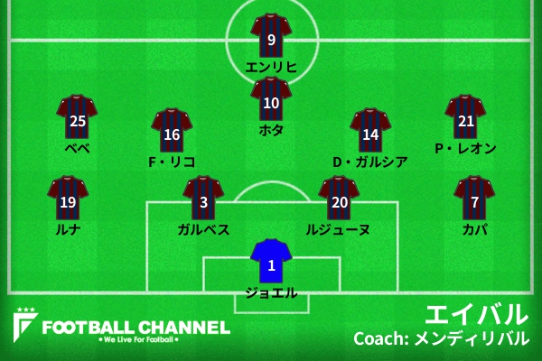 乾vs清武 リーガ史上初の日本人対決なるか 桜の同僚 が4度目の激突へ 注目試合プレビュー フットボールチャンネル