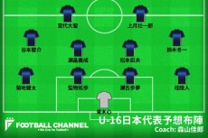 オーストラリア戦に挑むU-16日本代表の予想スタメン