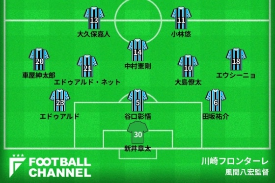 鹿島vs川崎f Cs出場が確定している両クラブ 前哨戦 の行方は 注目試合プレビュー フットボールチャンネル