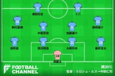 横浜FCフォーメーション