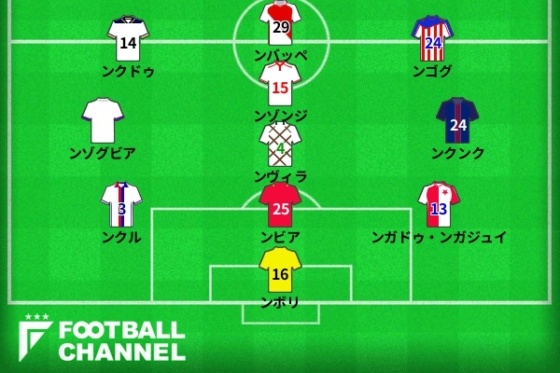 名前が ン で始まるサッカー選手 日本語では表記困難 モナコの超新星ンバッペ含む11人 編集部フォーカス フットボールチャンネル