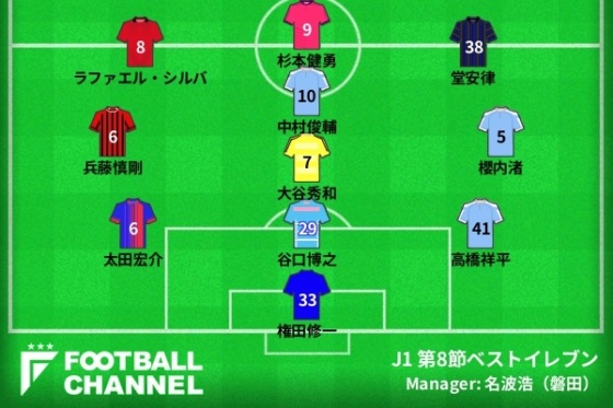 J1 第8節ベスト11発表 王者鹿島を圧倒した磐田から中村俊ら3人と名波監督を選出 フットボールチャンネル