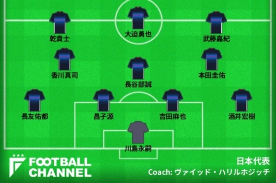 フットボールチャンネル編集部が提言する日本代表のオーストラリア戦スタメン。