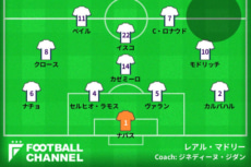 マドリーはベイルとロナウドが中央から左でプレー。右前方のスペースをモドリッチ、カルバハルが利用した。