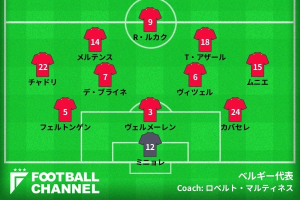 17年国際親善試合 随時更新 サッカー日本代表対ベルギー代表 速報まとめ フットボールチャンネル