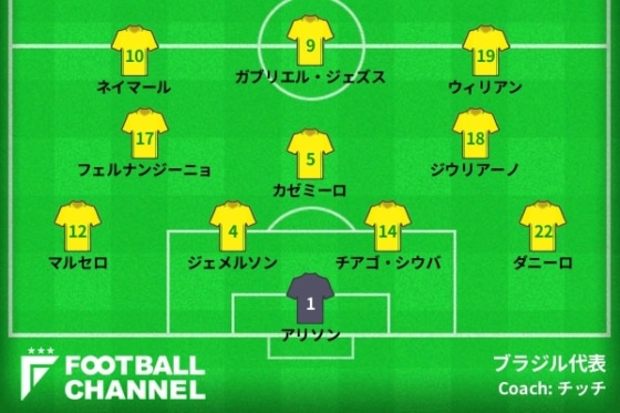 ブラジル代表 日本戦のスタメン発表 予告通りネイマールやg ジェズスらが先発 フットボールチャンネル