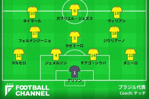 17年国際親善試合 随時更新 サッカー日本代表対ブラジル代表 速報まとめ フットボールチャンネル