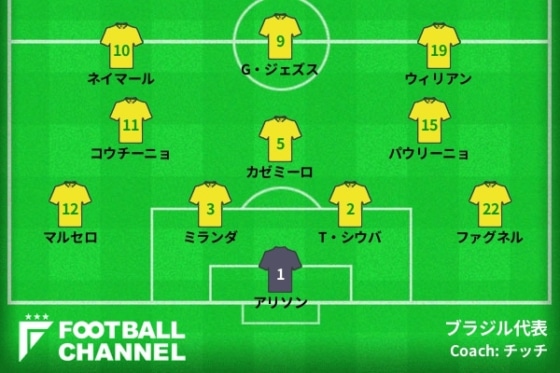 スタメン速報 サッカーブラジル代表 E組第2節ブラジル対コスタリカ ロシアw杯 フットボールチャンネル
