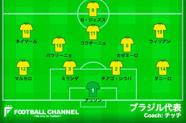 スタメン速報 サッカーブラジル代表 E組第1節ブラジル対スイス ロシアw杯 フットボールチャンネル