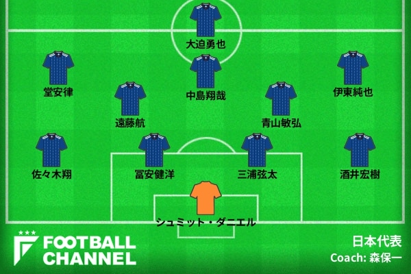 代表メンバー発表 森保jに提言したいスタメン案 中島のトップ下起用は試す価値あり フットボールチャンネル