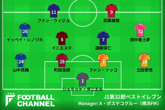 J1第32節ベストイレブン発表 日本代表の山中 シュミット 神戸 イニエスタらを選出 フットボールチャンネル