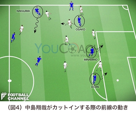 20180107_japan3_youcoach