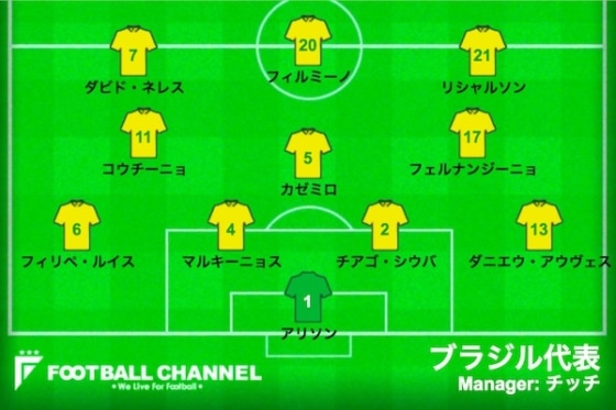 スタメン速報 サッカーブラジル代表 A組第1節ブラジル対ボリビア コパ アメリカ19 フットボールチャンネル
