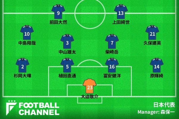 日本代表スタメン発表 久保建英 中島翔哉ら先発 大迫敬介など6人がデビューへ フットボールチャンネル