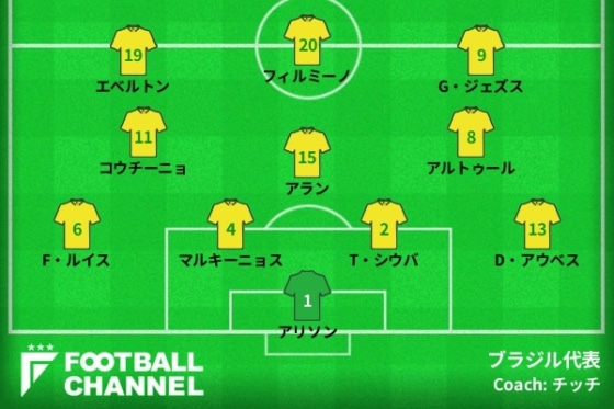 スタメン速報 サッカーブラジル代表 準々決勝ブラジル対パラグアイ コパ アメリカ19 フットボールチャンネル