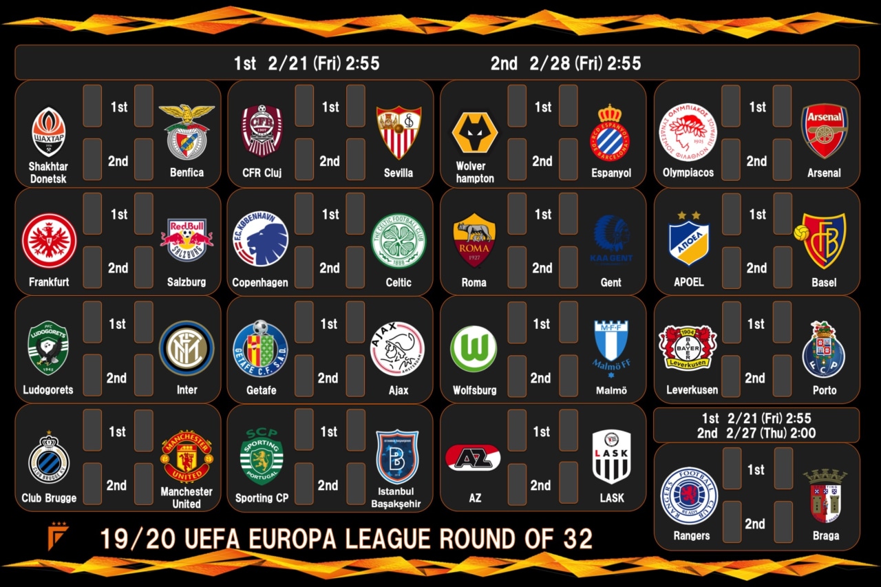 UEFAヨーロッパカンファレンスリーグ 2023-24 グループステージ
