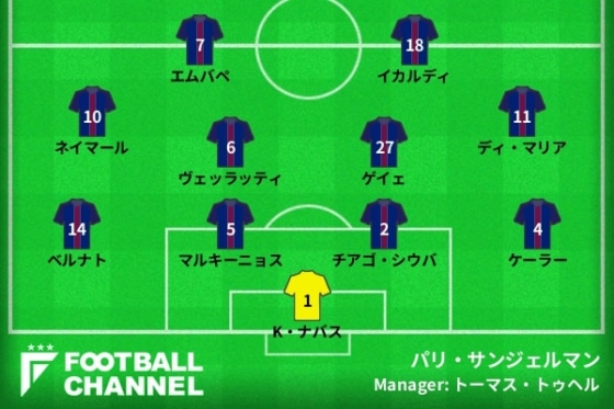 ドルトムント対psg 予想スタメン プレビュー ネイマール復帰へ 19歳の怪物ハーランドをいかに迎え撃つ 欧州clラウンド16 フットボールチャンネル