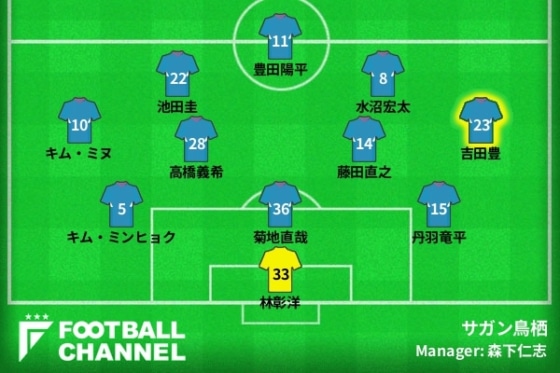 サガン鳥栖 5年間の歴代フォーメーション F トーレスら大型補強敢行も 2季連続残留争いというジレンマ フットボールチャンネル