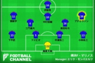 2002年の横浜F・マリノス