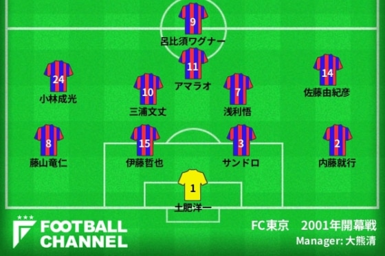 Fc東京 歴代最強外国籍選手5人 Jリーグ昇格 タイトル獲得へ突き上げたブラジル人たち フットボールチャンネル