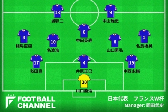 日本代表、背番号4の系譜。「アジアの壁」から本田圭佑まで、チームの 