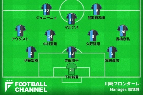 Frontale_2004