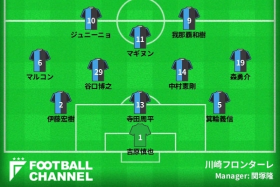 Frontale_2006