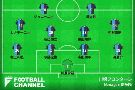 Frontale_2009