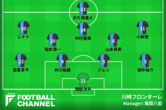 Frontale_2013