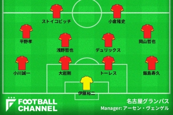 名古屋グランパス 歴代最強外国籍選手5人 ストイコビッチの偉業 タイトルをもたらした男たち フットボールチャンネル