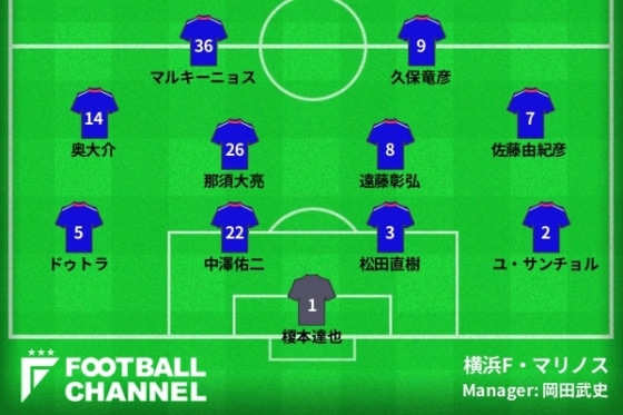 横浜f マリノス 歴代最強外国籍選手5人 Jリーグ初代得点王ディアスから現役最強cbまで フットボールチャンネル