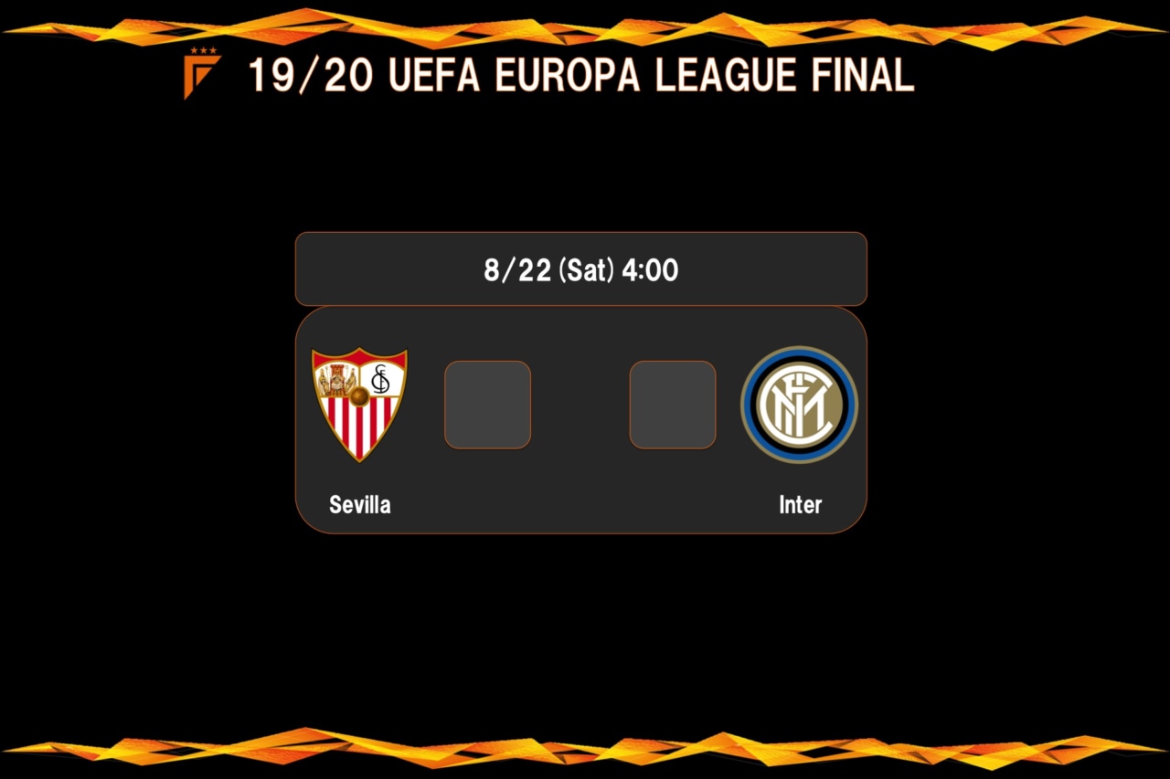 組み合わせ 試合結果 Uefaヨーロッパリーグ 決勝 El フットボールチャンネル