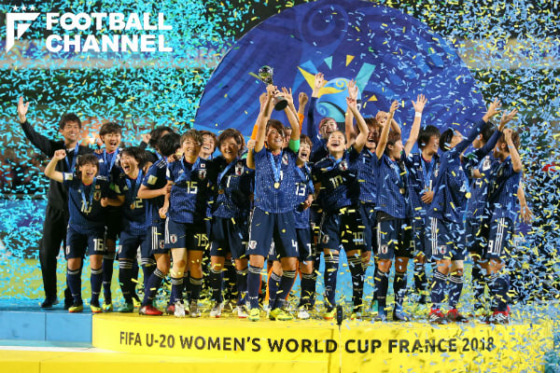 U-20日本女子代表