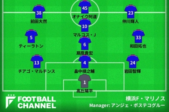 横浜f マリノス 開幕戦予想スタメン フォーメーション 一昨季王者は新システムを導入か フットボールチャンネル