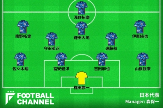 日本代表の韓国戦スタメンを予想 ベストメンバーならこの11人 初選出でも抜擢すべきはこの男 フットボールチャンネル