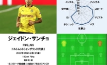 解き放たれた新たなサッカー戦術 世界を席巻する男が作り上げた哲学とは ユリアン ナーゲルスマンの章 後編 フットボールチャンネル