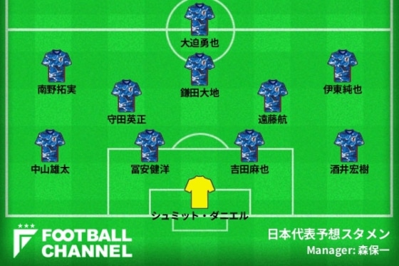 日本代表のミャンマー戦スタメンを予想 ベストメンバーならこの11人 オール海外組でチャンスを得たのは フットボールチャンネル