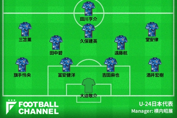 U 24日本代表のスタメンを予想 ベストメンバーならこの11人 Oaの起用 久保建英と三笘薫の共演は フットボールチャンネル