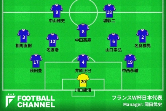 サッカー日本代表歴代スタメン＆フォーメーション。名将たちが導き出し