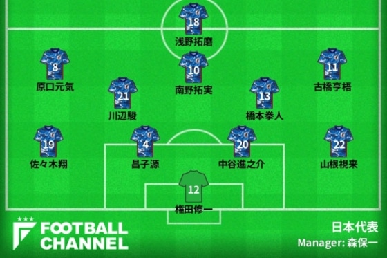 日本代表スタメン速報 Jリーグ組が7名 山根視来と川辺駿が公式戦デビューへ フットボールチャンネル