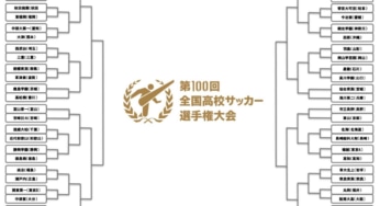 Afcがアジア週間ベストプレーヤー候補選出 日本代表から冨安健洋と柴崎岳 フットボールチャンネル