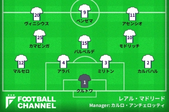 20220309_reaL_gen
