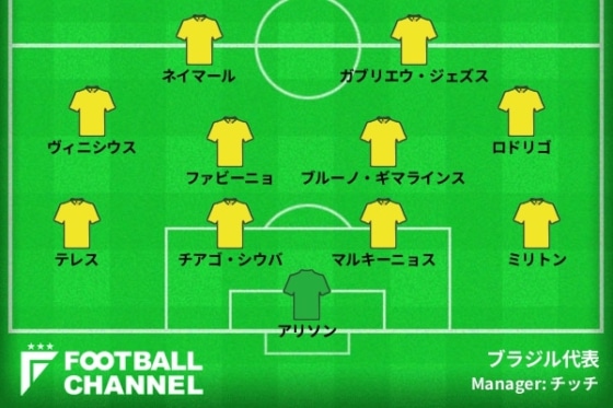 ブラジル代表　日本