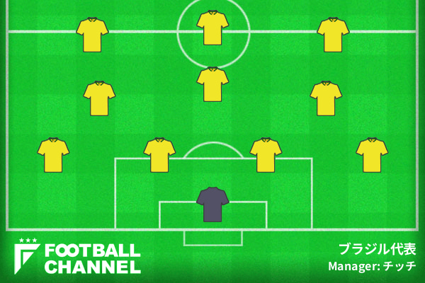 【スタメン速報】ブラジル代表、クロアチア代表戦先発メンバー。王者の貫禄ただよう11人 フットボールチャンネル